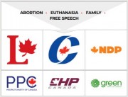 Vote pro-life & pro-family this federal election!