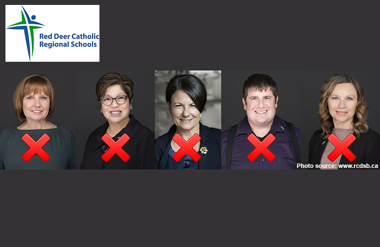 Do the voters of Red Deer matter?
